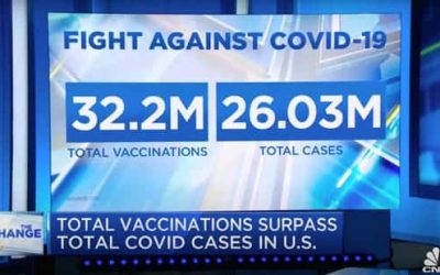 M&D’s Paul Dickson Jr. speaks on vaccine distribution rollout