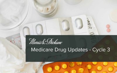 Expanding the Net: Part B Inclusions and the Evolving Rules of Medicare Drug Negotiations